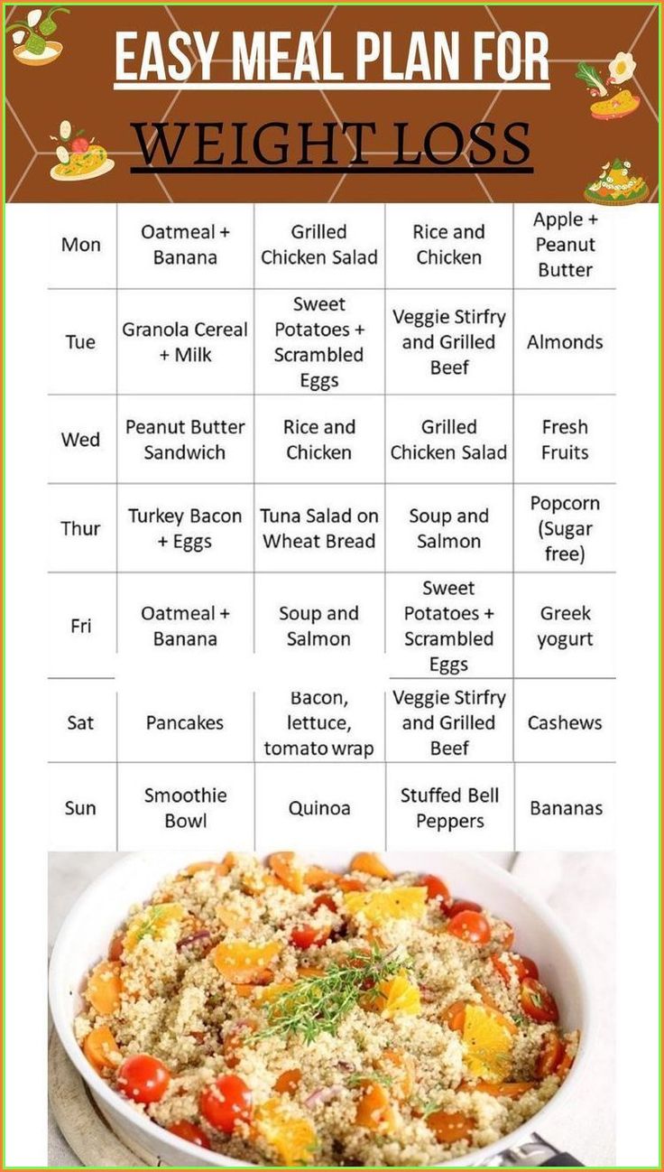 You are currently viewing Best Diet Plans for Women Over 40