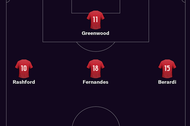Decoding the Summer Transfer Rumors: What's in Store for Manchester United?